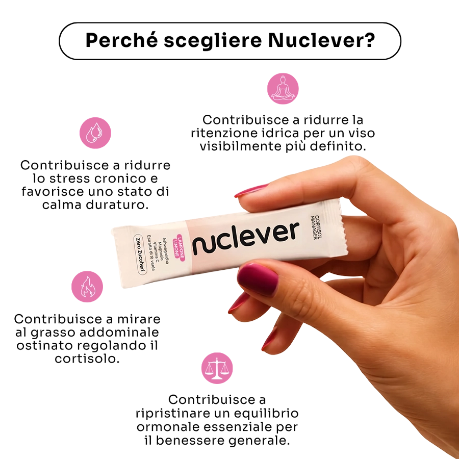 Cortisol Manager