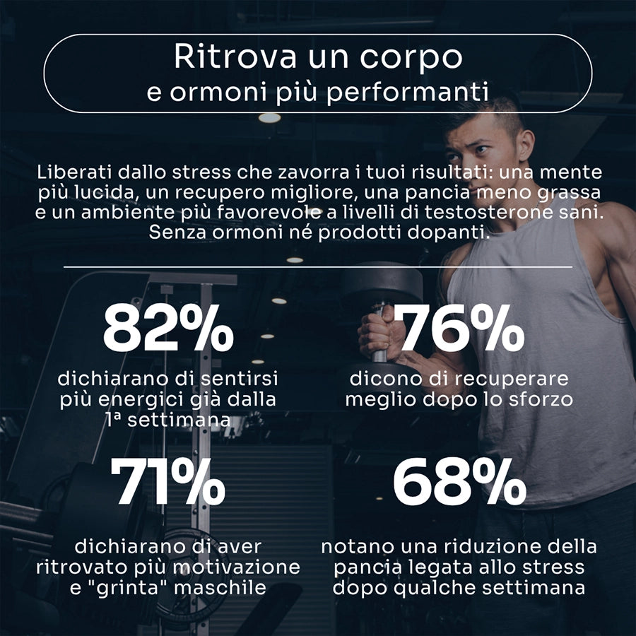 Cortisol Manager Uomo